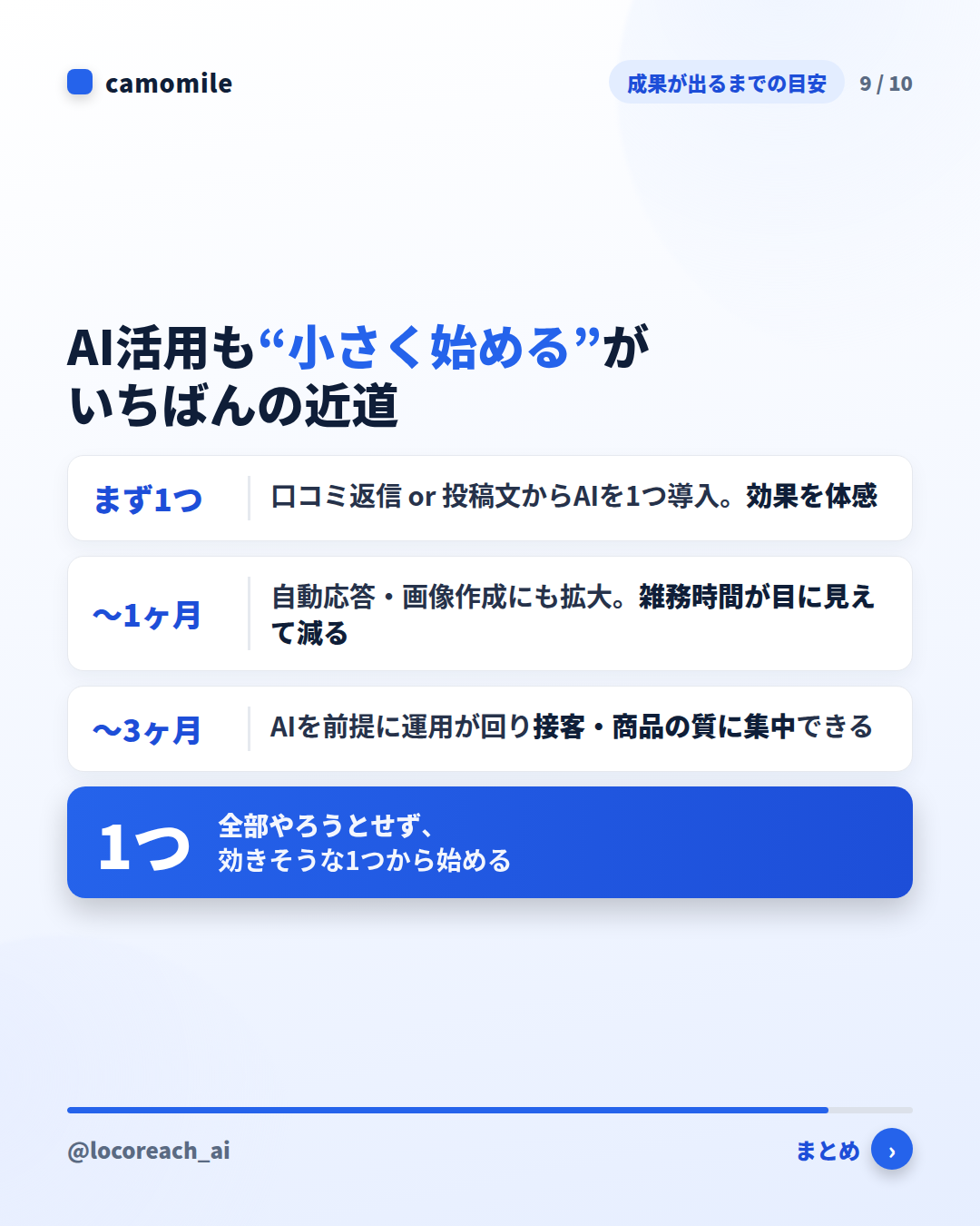 AI活用も“小さく始める”が近道